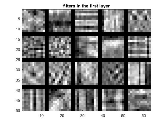 Final neural net filters part 1